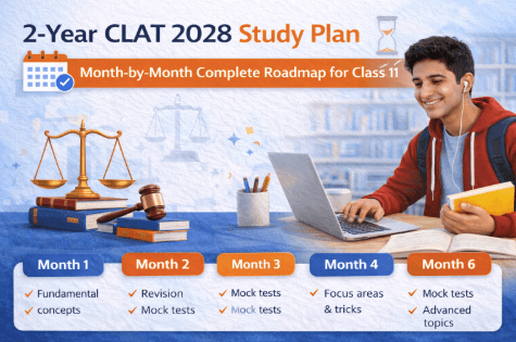 2 Year CLAT 2028 Study Plan - Month-by-Month Complete Roadmap for Class 11